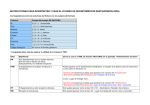 Instrucciones fichero de departamentos destinatarios. - Ge