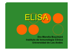 ELISA Enzyme Linked Inmuno Sorbent Assay