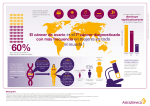 Ovarian cancer infographic FINAL2