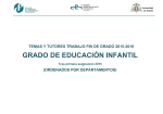 Oferta de trabajos fin de grado. Maestro en educación infantil