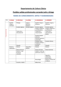 Departamento de Cultura Clásica Posibles salidas profesionales