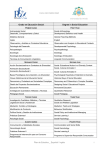 Plan de Estudios - Facultad Padre Ossó