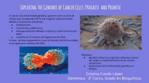 Exploring the Genomes of Cancer Cells: Progress and Promise