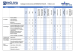 Tabla de colecciones del Biobanco de INCLIVA