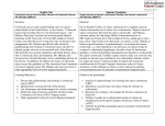 CRC ReviewCRC Summary Spanish