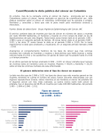 + Analisis y Reporte de Incidencia de Cancer en Colombia