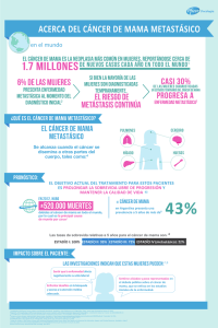 el cáncer de mama metastásico