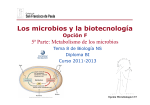 GTP_T8.Microbiología \(F5 Metabolismo microbios\) 2011
