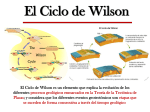 El Ciclo de Wilson