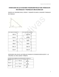 formulario de las funciones trigonometricas para triángulos