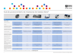 Guía de posicionamiento de impresoras de tarjetas Zebra