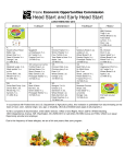 LUNCH MENU MAY 2015 MONDAY TUESDAY WEDNESDAY