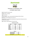 1er Duatlón Campo Traviesa