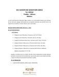 K42 ADVENTURE MARATHON SERIES 1er edición Puebla