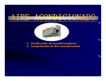 1. Clacificación de Acondicionadores 2. Componentes de Aire