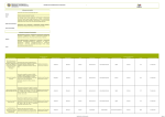 Identificación de Información