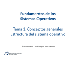 1.3. Estructura del sistema operativo
