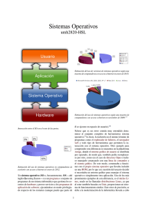 Sistemas Operativos - Herramientas de Software Libre