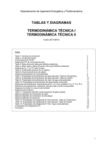 tablas y diagramas termodinámica técnica i termodinámica técnica ii