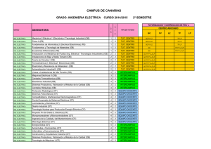 ingenieria electrica 2014 2015 2s