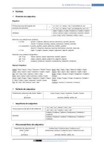 EL SUBJUNTIVO: Formas y usos