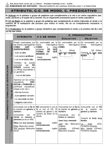 ATRIBUTO, C.C. DE MODO, C. PREDICATIVO