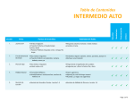 Table of Contents for ICOS Upper Intermediate Course