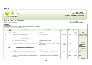 Tabla de la clase de Español nº3 Duración: 90 minutos