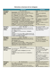 Estructura y funciones de los sintagmas