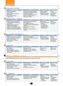 Cuadro de contenidos