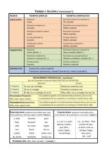 Canta (t&uacute;), cante (usted) Cantemos (nosotros), cantad (vosotros
