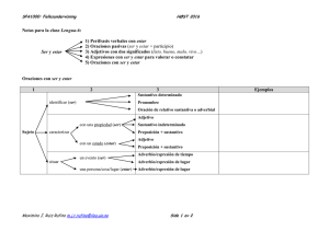 Notas para la clase Lengua-6: Ser y estar 1) Perífrasis verbales con