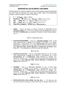 JERARQUÍA DE LAS PALABRAS Y SINTAGMAS
