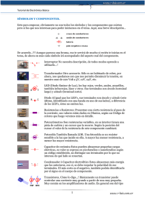 Tutorial de Electrónica Básica 1 www.r