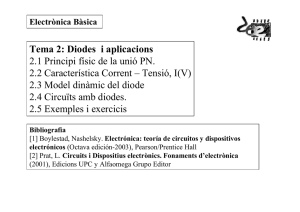 Tema 2: Diodes i aplicacions 2.1 Principi físic de la unió PN. 2.2