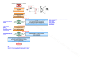 Comprobación de un Altavoz de Linea 100 V con una Pila