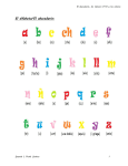 El alfabeto/El abecedario: