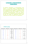 Lenguaje y razonamiento matemático