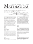 MateMáticas - San Jose Unified School District
