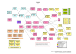 Diagrama plan de estudios  - Escuela Colombiana de Ingeniería