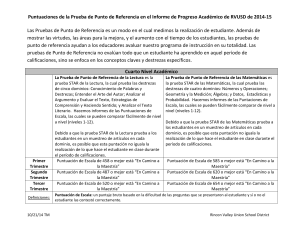 Puntuaciones de la Prueba de Punto de Referencia en el Informe de