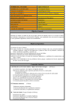 Álgebra Moderna II - Licenciatura en Matemáticas