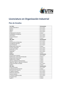 Licenciatura en Organización Industrial Plan de Estudios