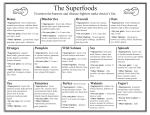 The Superfoods.indd