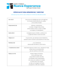 VERSICULOS PARA MEMORIZAR / MEDITAR