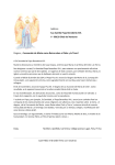 Address: Sua Santità Papa Benedetto XVI. V ‐ 00120 Città del