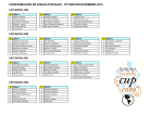 18º CORDOBA CUP - Zonas x Zonas WEB