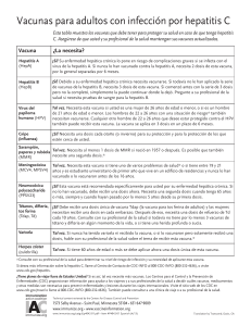 If you have hepatitis C, which vaccinations do you need?