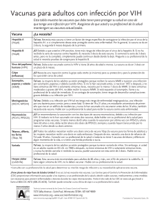 If you have HIV infection, which vaccinations do you need?