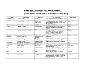 Lista de pares del Dr. Isaac Goiz Durán